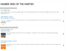 Tablet Screenshot of ninetiesnumberones.blogspot.com