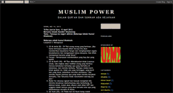 Desktop Screenshot of muslimwamuslimah.blogspot.com