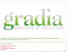 Tablet Screenshot of gradia.blogspot.com