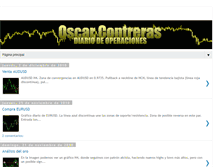 Tablet Screenshot of octrading.blogspot.com