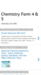 Mobile Screenshot of chemclass4spm.blogspot.com