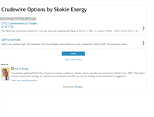 Tablet Screenshot of crudewireoptions.blogspot.com