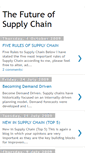Mobile Screenshot of communitysupplychain.blogspot.com