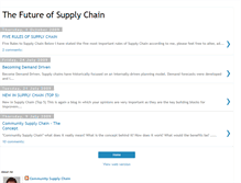 Tablet Screenshot of communitysupplychain.blogspot.com