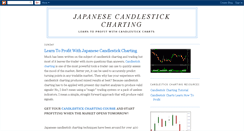 Desktop Screenshot of japanesecandlesticktutorial.blogspot.com