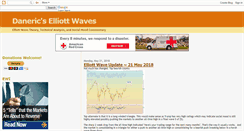 Desktop Screenshot of danericselliottwaves.blogspot.com
