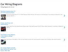 Tablet Screenshot of carwiringdiagramz.blogspot.com