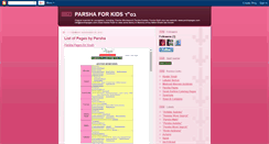 Desktop Screenshot of parshaforkids.blogspot.com