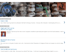 Tablet Screenshot of loadedjournal.blogspot.com