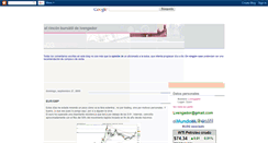 Desktop Screenshot of bolseando.blogspot.com