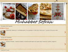 Tablet Screenshot of muhabbetsofrasi.blogspot.com