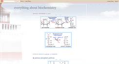 Desktop Screenshot of biochemistryforall.blogspot.com