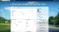Desktop Screenshot of analisisclinicosbatista.blogspot.com