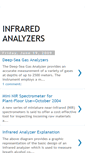 Mobile Screenshot of beta-infrared-analyzers.blogspot.com