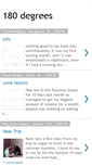 Mobile Screenshot of benpprice-180degrees.blogspot.com
