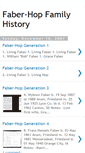 Mobile Screenshot of faberhopgen.blogspot.com