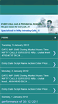 Mobile Screenshot of niftyintraday.blogspot.com