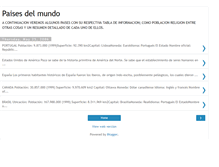 Tablet Screenshot of paisesdelmundo-silviarangels.blogspot.com