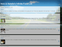 Tablet Screenshot of nnfoodlist.blogspot.com