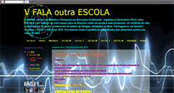Desktop Screenshot of falaoutraescola5.blogspot.com
