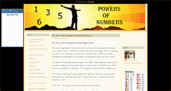 Desktop Screenshot of learn-numerology.blogspot.com