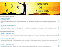 Tablet Screenshot of learn-numerology.blogspot.com