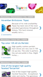 Mobile Screenshot of icgems.blogspot.com
