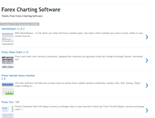 Tablet Screenshot of myforexchartingsoftware.blogspot.com