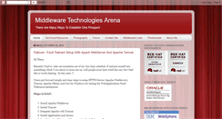 Desktop Screenshot of middlewaretechnologies.blogspot.com