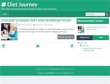 Tablet Screenshot of dukandiet-journey.blogspot.com