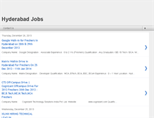 Tablet Screenshot of hyderabadsoftwarejobs.blogspot.com