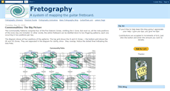 Desktop Screenshot of fretography.blogspot.com