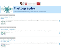 Tablet Screenshot of fretography.blogspot.com