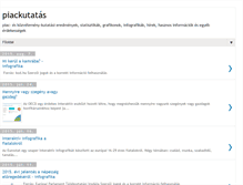 Tablet Screenshot of piackutatas.blogspot.com