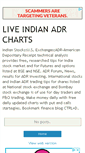 Mobile Screenshot of adrchart.blogspot.com