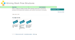 Desktop Screenshot of earlygains-stocks.blogspot.com