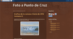 Desktop Screenshot of fotoapuntodecruz.blogspot.com