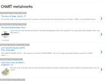 Tablet Screenshot of chartmetalworks.blogspot.com