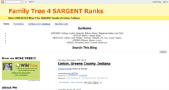 Desktop Screenshot of familytree4sargent.blogspot.com
