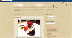 Desktop Screenshot of hongkongdining.blogspot.com