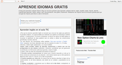 Desktop Screenshot of idiomasgratis.blogspot.com
