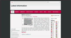 Desktop Screenshot of latestinfo67.blogspot.com