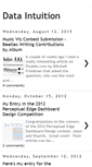 Mobile Screenshot of dataintuition.blogspot.com