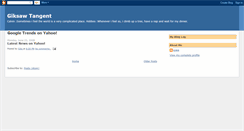 Desktop Screenshot of giksa.blogspot.com