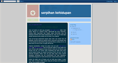 Desktop Screenshot of ineuutamidewi.blogspot.com