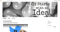 Desktop Screenshot of itstartswithanidea.blogspot.com