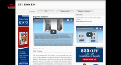 Desktop Screenshot of etl-process.blogspot.com
