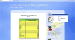 Desktop Screenshot of cajamarcateorias.blogspot.com