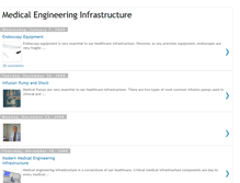 Tablet Screenshot of medicalinfrastructure.blogspot.com