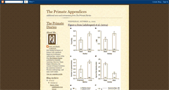 Desktop Screenshot of primateappendices.blogspot.com